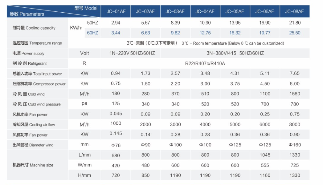 風冷冷風機1.png