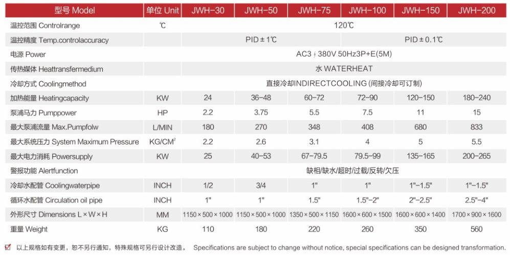 120度水溫機-大功率.png