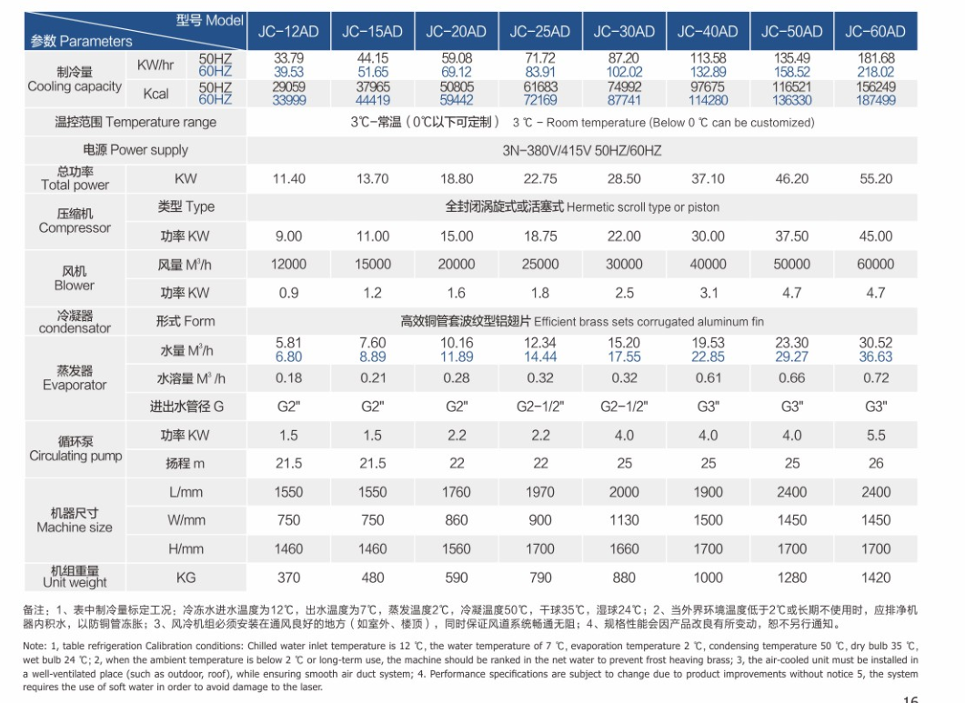 風冷冷水機2.png