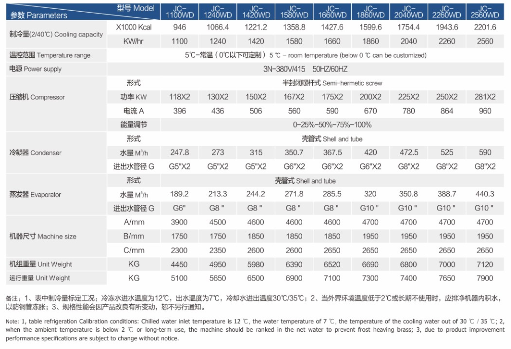 冷水機WD2.png