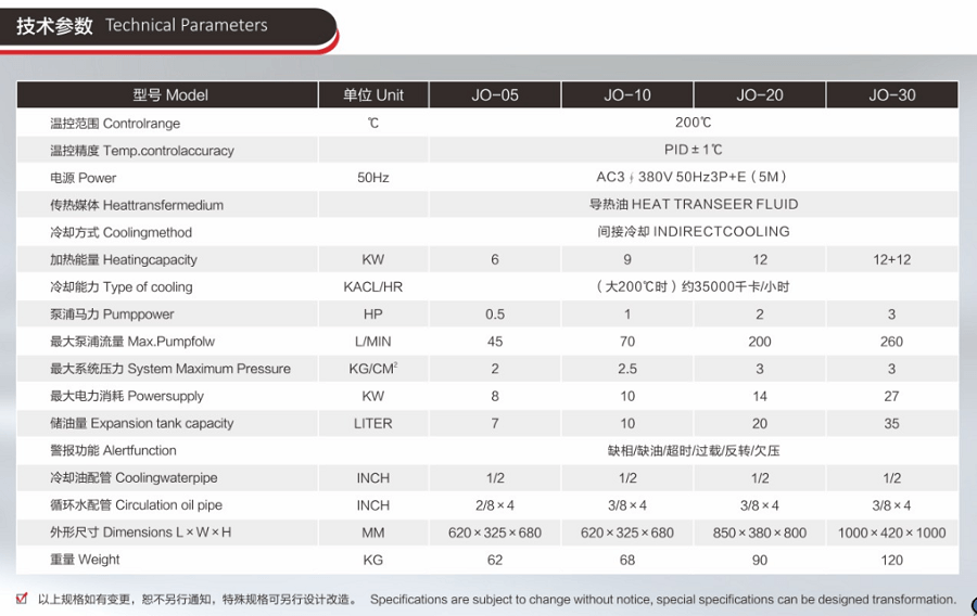 亚洲AV手机电影丨麻豆AV一区二区三区丨国产AV一区二区三区传媒丨2024最新国产精品网站丨夜夜爽天天要丨久久久久国产精品三级网丨亚洲福利精品A级片专区丨国产精品视频第一区二区三区 防爆油加熱器_分體式防爆200℃導熱油爐詳細參數